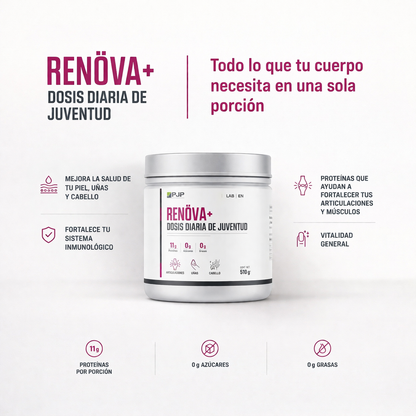 RENÖVA+| Tu dosis Diaria de Juventud y Vitalidad