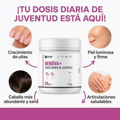 RENÖVA+| Tu dosis Diaria de Juventud y Vitalidad