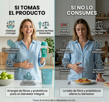LIV | Detox Digestivo tu cuerpo en su mejor versión